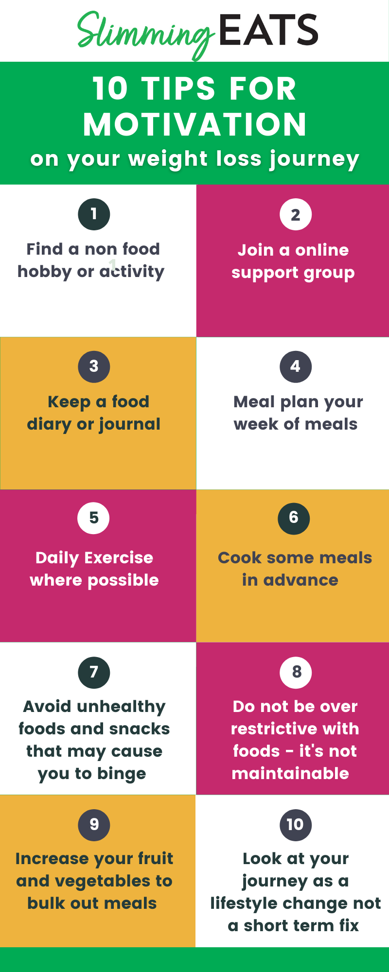 pin image for 10 tips for staying motivated on your weight loss journey