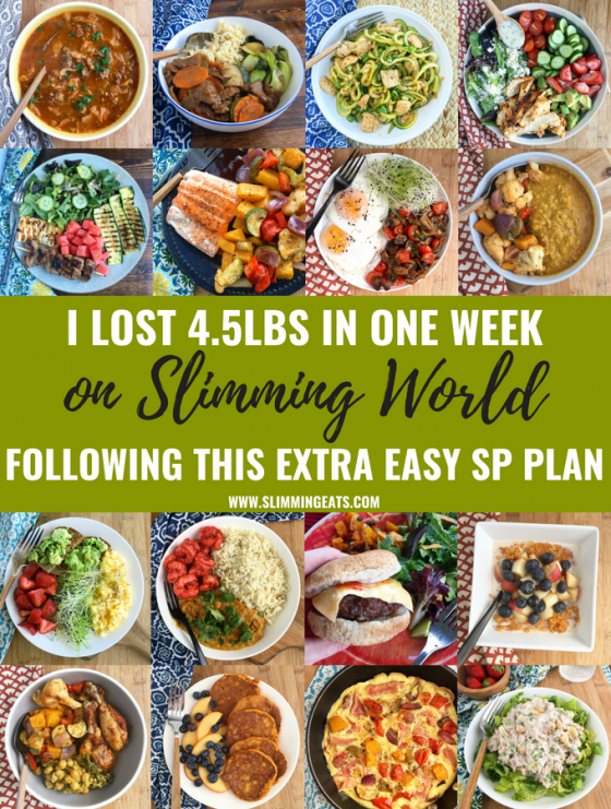 Slimming Eats Week 2: Your Joyful Journey Continues!