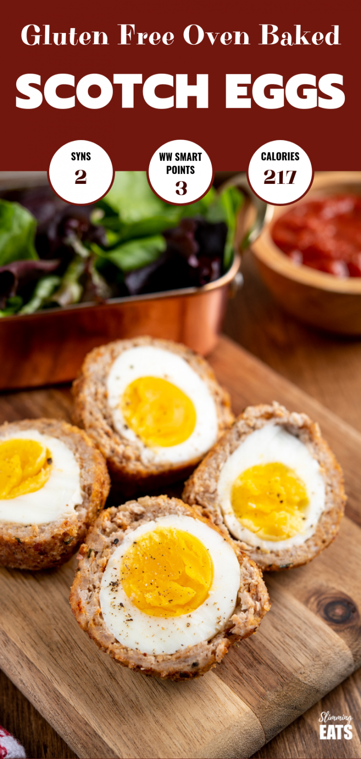 Gluten Free Oven Baked Scotch Eggs Slimming Eats
