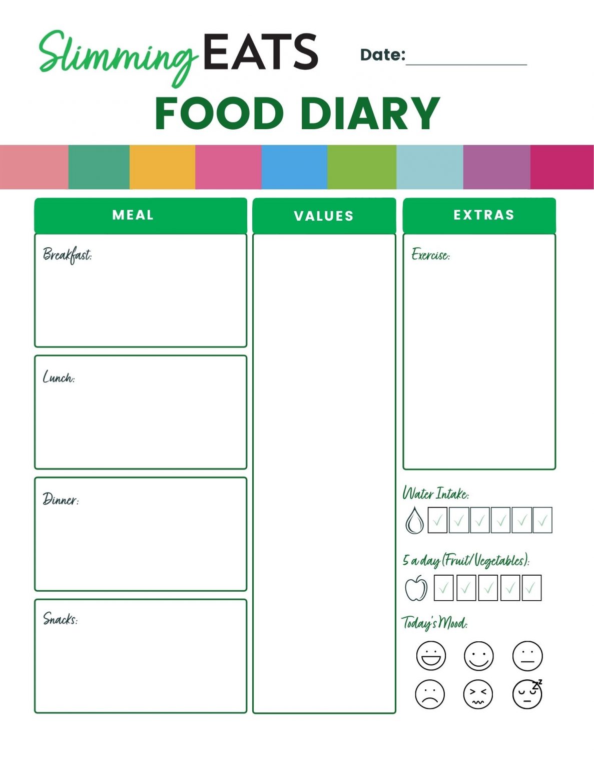 Slimming Friendly Essentials Slimming Eats