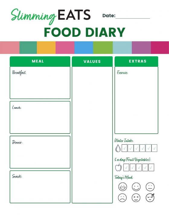 Slimming Friendly Essentials Slimming Eats